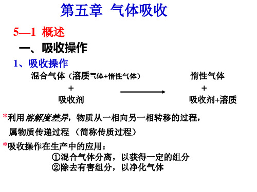 化工原理28气体吸收