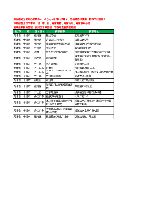 2020新版湖北省十堰市红酒工商企业公司商家名录名单黄页联系电话号码地址大全17家