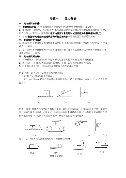 中考总复习专题---受力分析