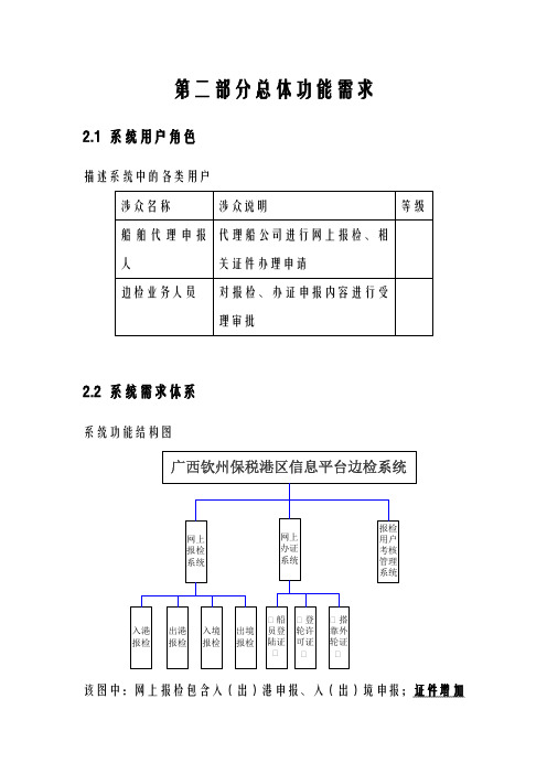 边检单一窗口业务系统数据规范标准