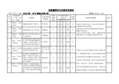 机电工程--电气 智能化安装工程危险源辩识评价与控制措施汇编