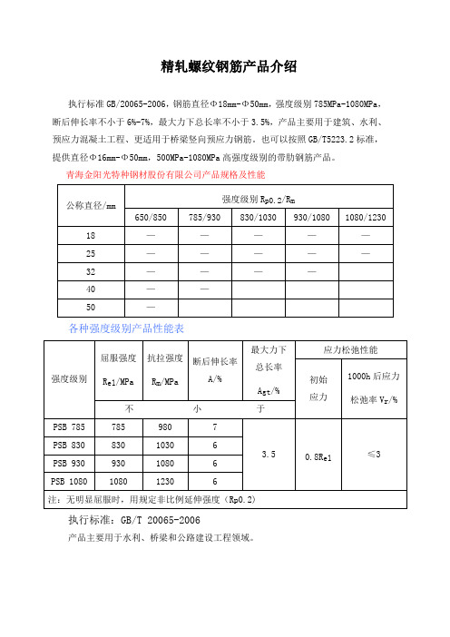 精轧螺纹钢筋(产品)