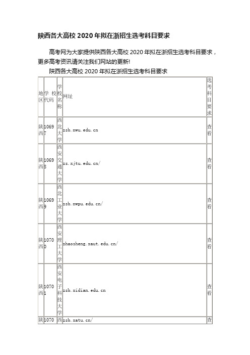 陕西各大高校2020年拟在浙招生选考科目要求