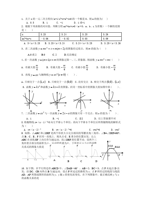 二次函数的基本练习题