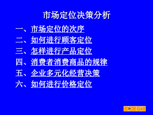 市场定位决策分析3PPT302