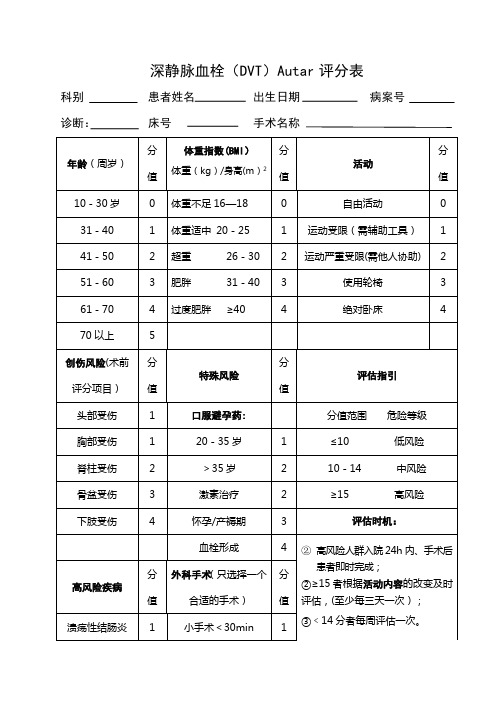 深静脉血栓(DVT)Autar评分表