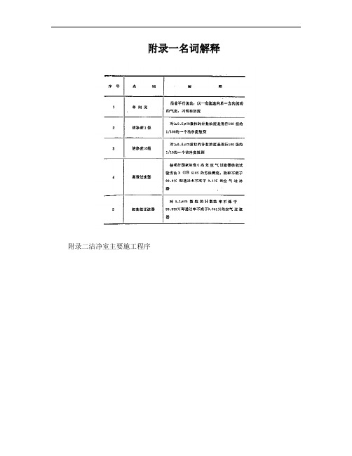 洁净室施工及验收规范