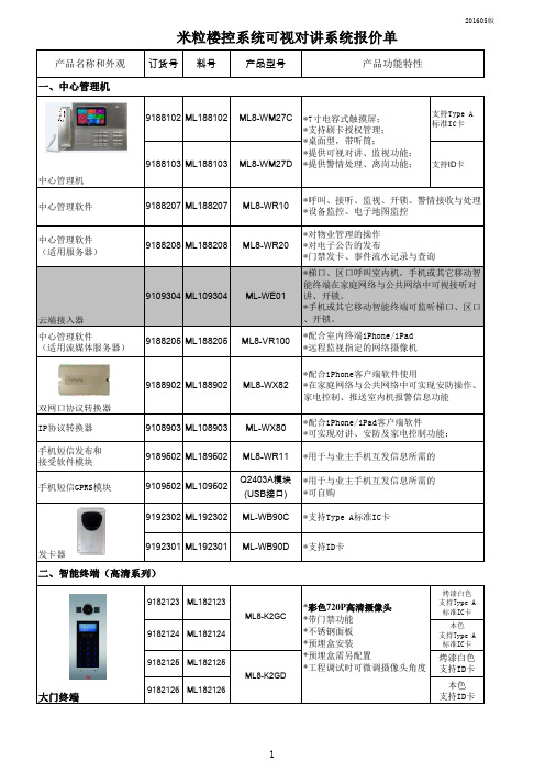 米粒楼控系统可视对讲系统报价单