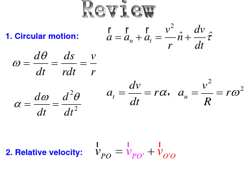 Principles of Physics--03Newton' Law and applications