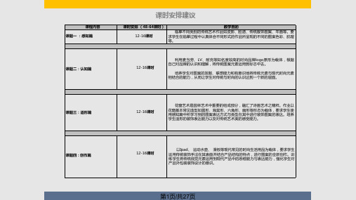 装饰图案设计PPT课件