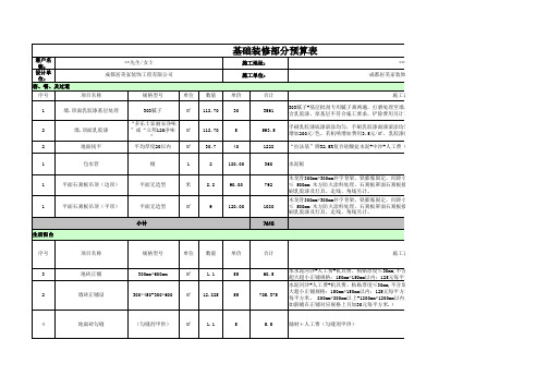 预算表参考