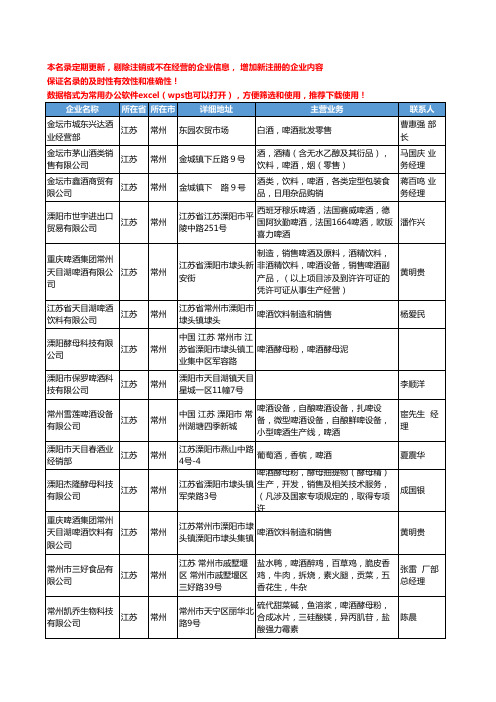 2020新版江苏省常州啤酒工商企业公司名录名单黄页大全33家