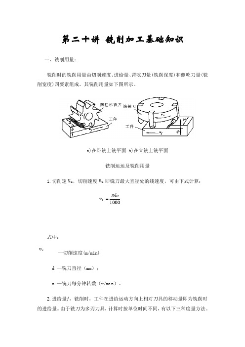 铣削加工基础知识