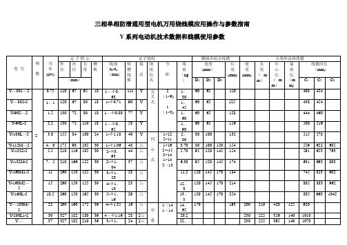 Y系列电动机技术数据和线模使用参数【范本模板】