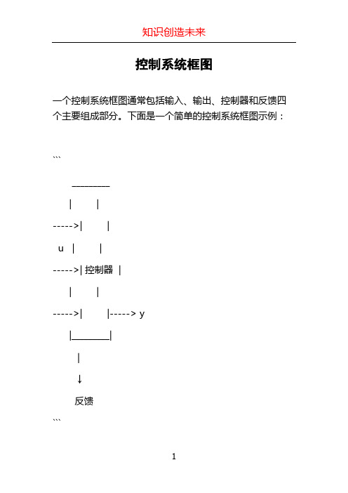 控制系统框图