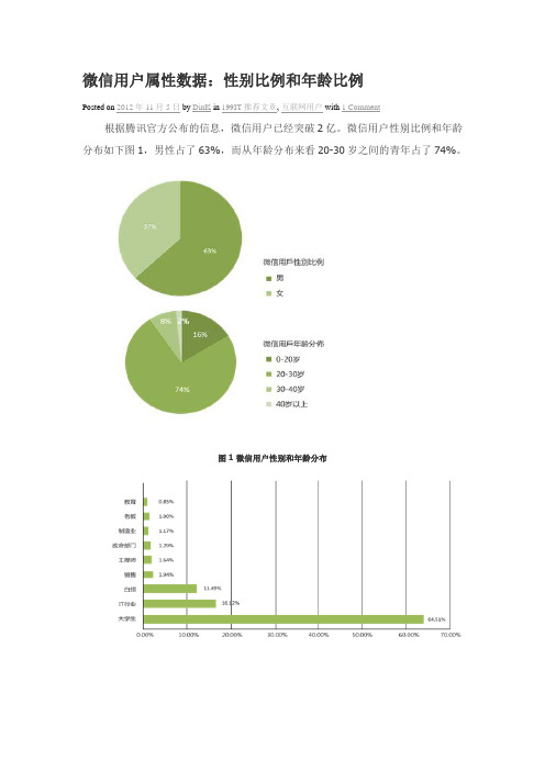 微信用户属性数据：性别比例和年龄比例