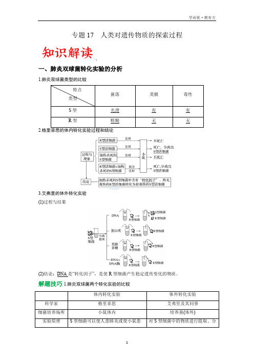 专题17 人类对遗传物质的探索过程-备战2023年高考生物复习重难点专项突破(原卷版)