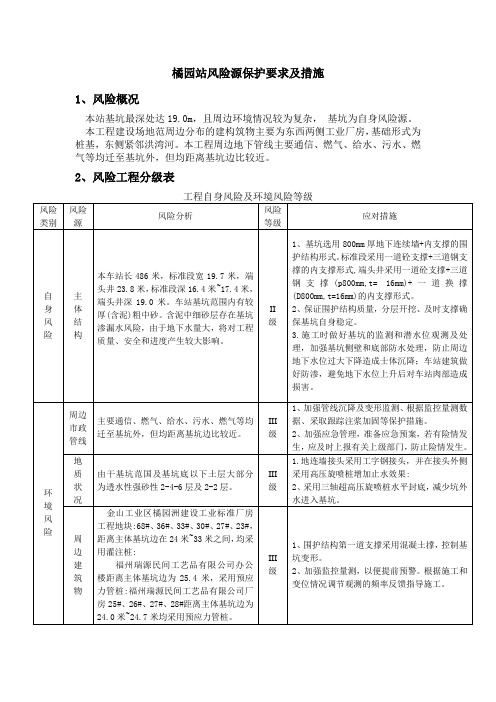 车站风险分析及对策