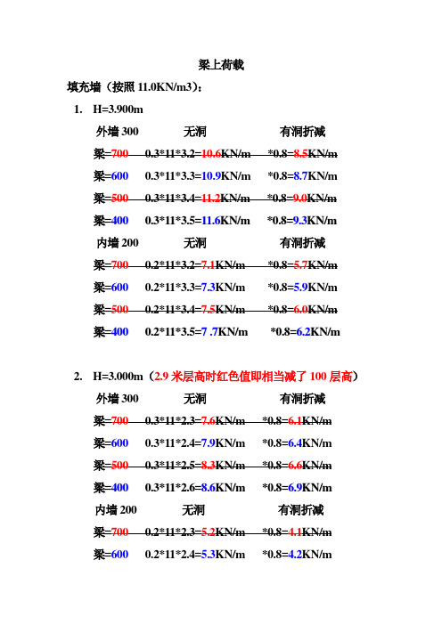 梁上线荷载计算方法