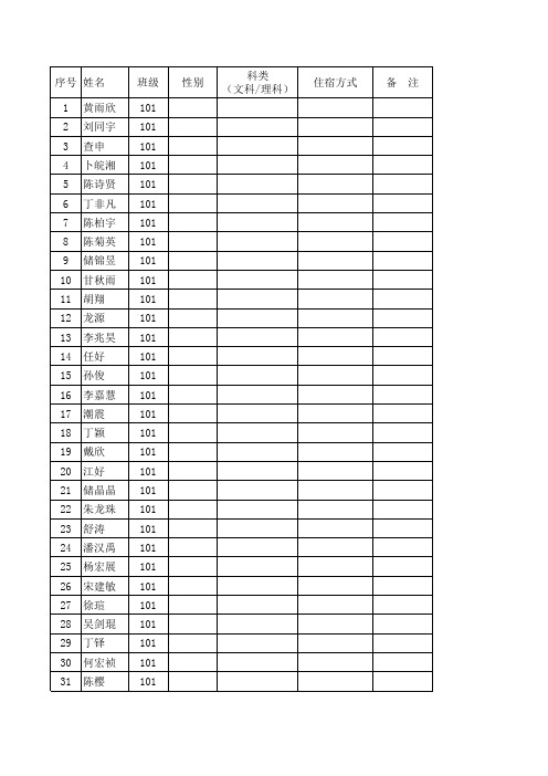 高一分科统计表 (1)