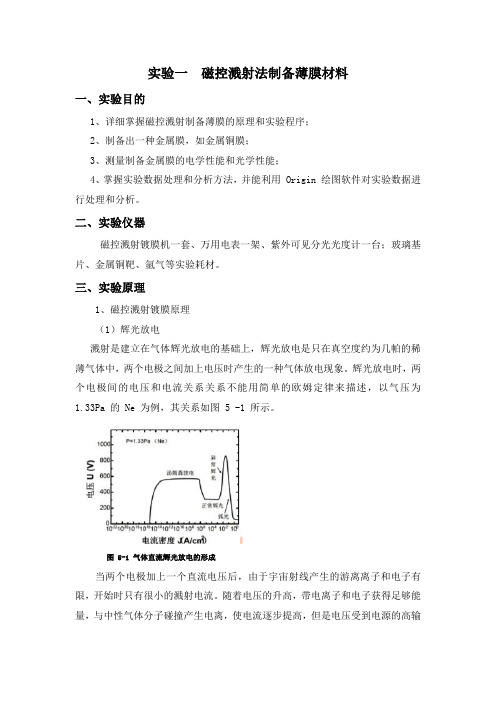 磁控溅射法制备薄膜材料实验报告