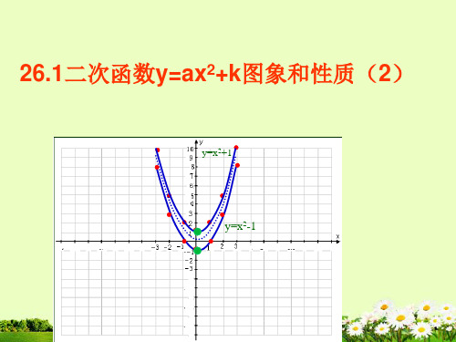 y=ax2+k图象和性质