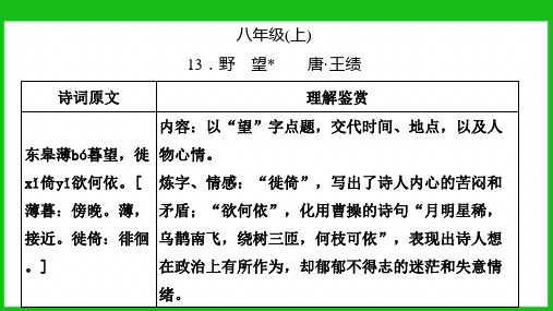 中考语文第一轮复习：古诗文积累与阅读：教材古诗词梳理和训练 课件(共106张PPT) 八年级.ppt