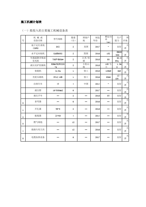 水平定向钻施工机械介绍
