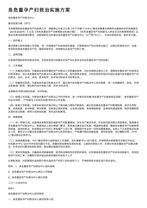 急危重孕产妇救治实施方案