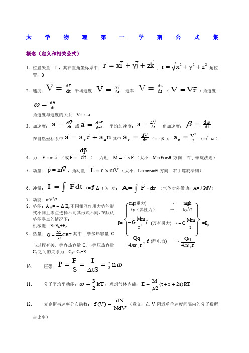 大学物理公式大全