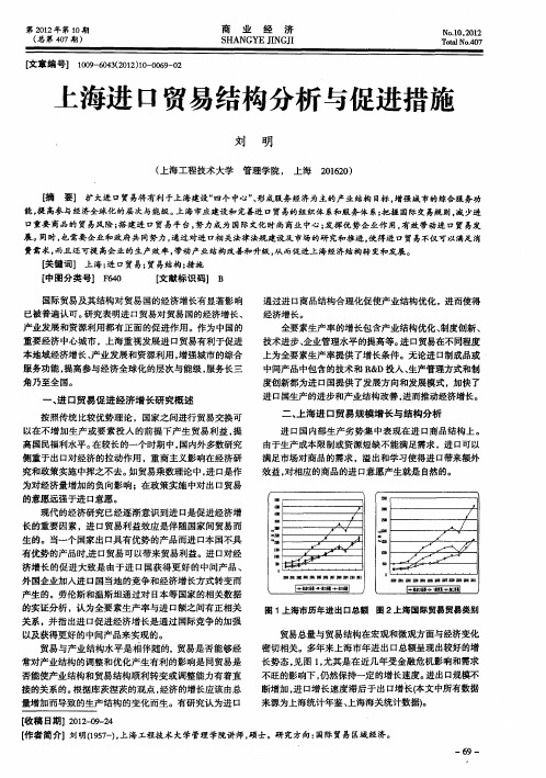 上海进口贸易结构分析与促进措施