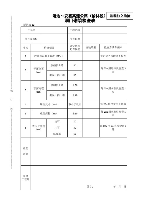 32    洞门砌筑检查表