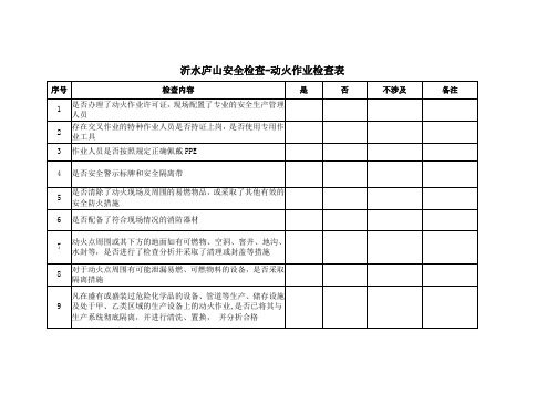 动火作业检查表