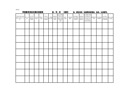 学校教育信息化情况调查表