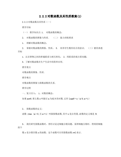 2.2.2对数函数及其性质教案(1)