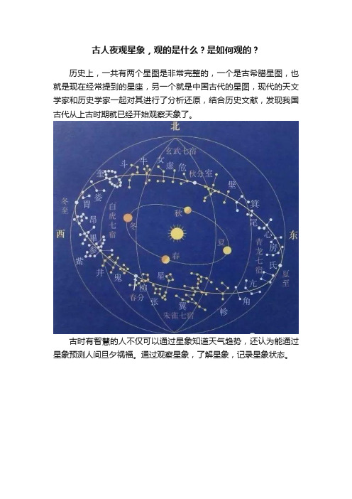 古人夜观星象，观的是什么？是如何观的？