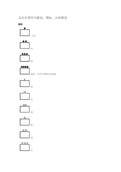 【资料】北约军事符号解说、图标、兵种解说