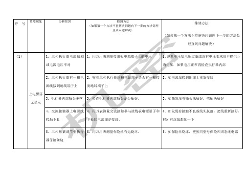 苏州博睿电动执行器常见故障现象