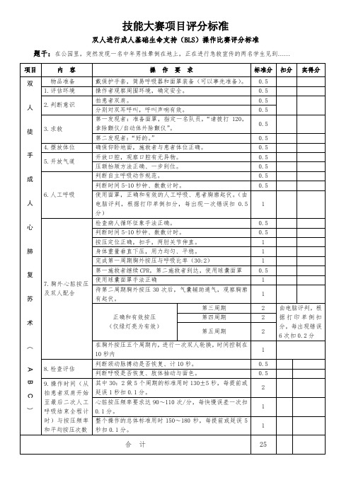 医学生临床技能大赛项目评分标准