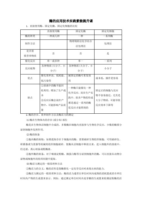 2019_2020学年高中生物第3章酶的应用技术实践素能提升课学案苏教版选修1