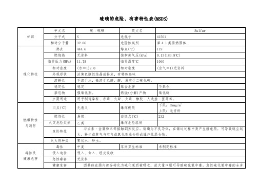 硫磺的危险、有害特性表（MSDS）