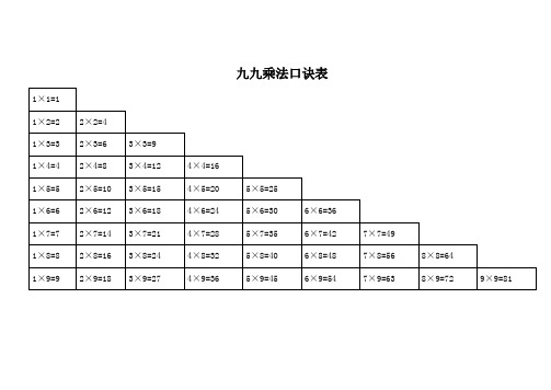 小学生乘法口诀表