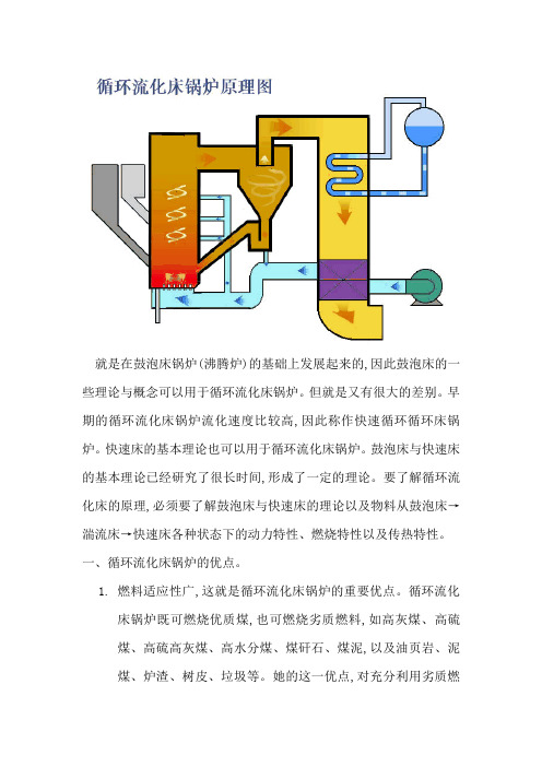 循环流化床锅炉的优缺点