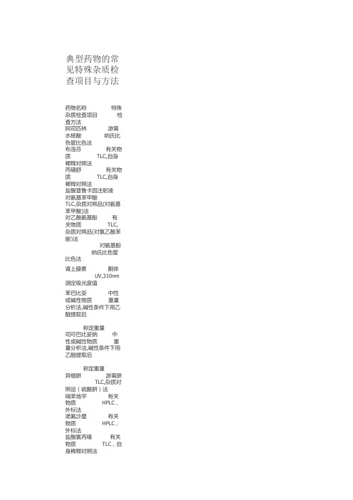 药物分析-典型药物的常见特殊杂质检查项目与方法