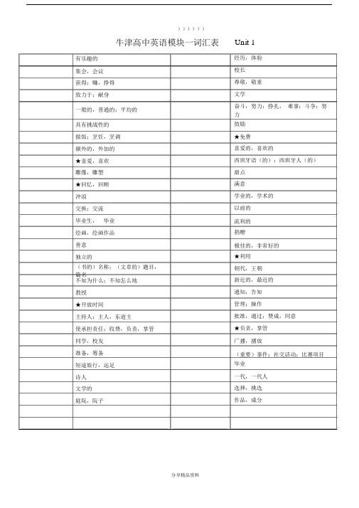 牛津高中英语模块一到模块八词汇表(2016年版).docx