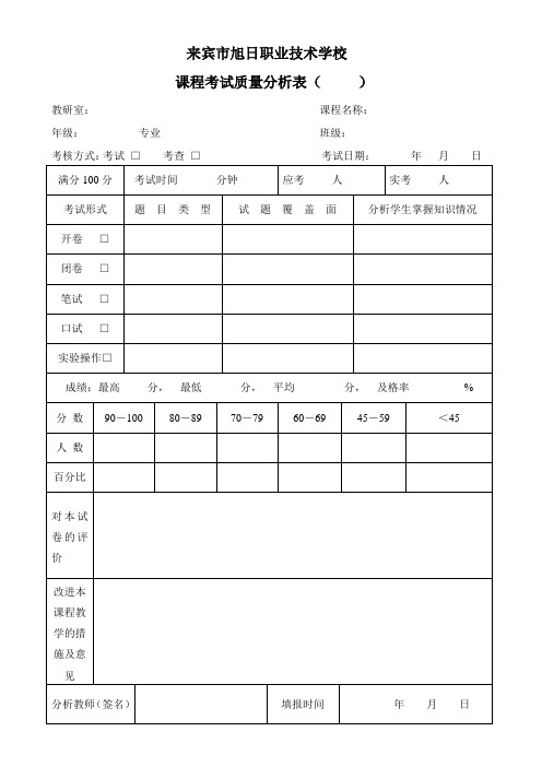 课程考试质量分析表