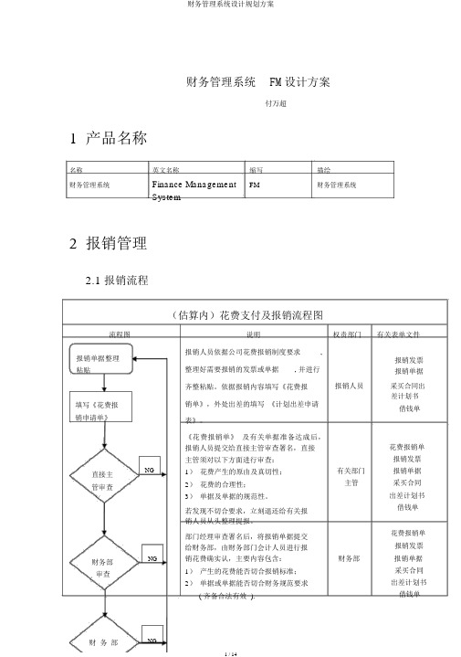 财务管理系统设计规划方案