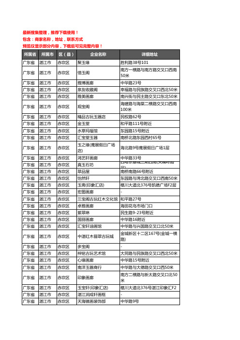 新版广东省湛江市赤坎区古玩企业公司商家户名录单联系方式地址大全41家