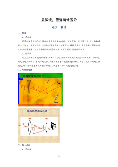 显微镜、望远镜的区分—(疑难解读+解题技巧)2021届九年级物理中考复习(优等生)专题讲义