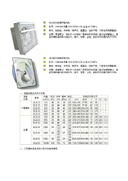 风机型号规格讲解